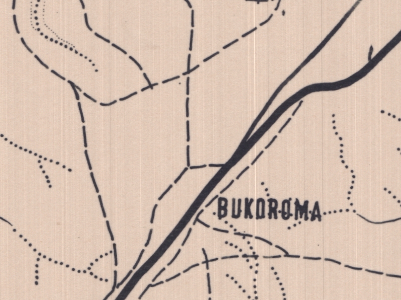 overview