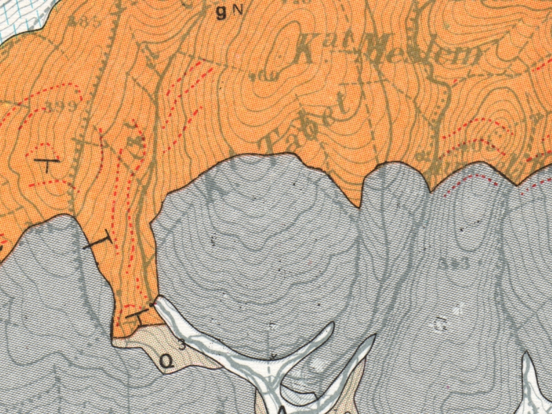 overview