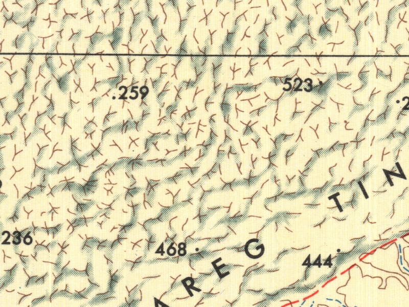 overview