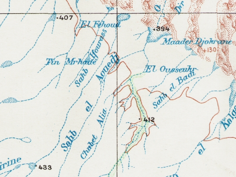 overview