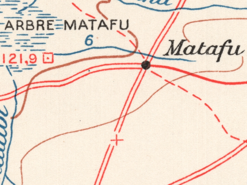 overview