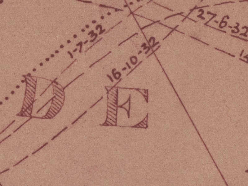 overview