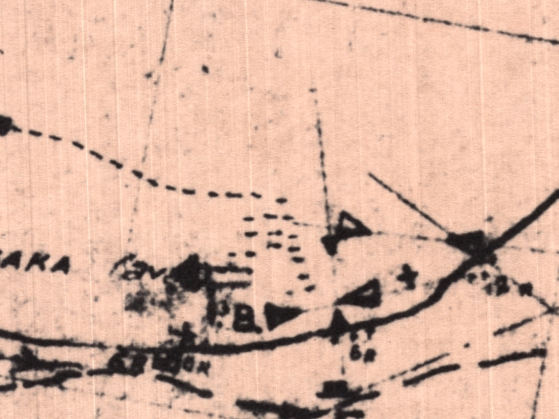 overview