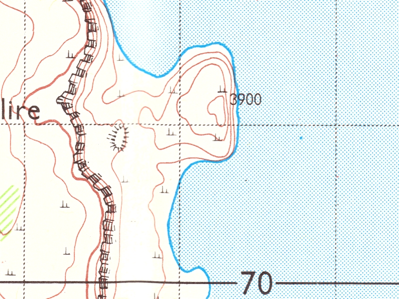 overview
