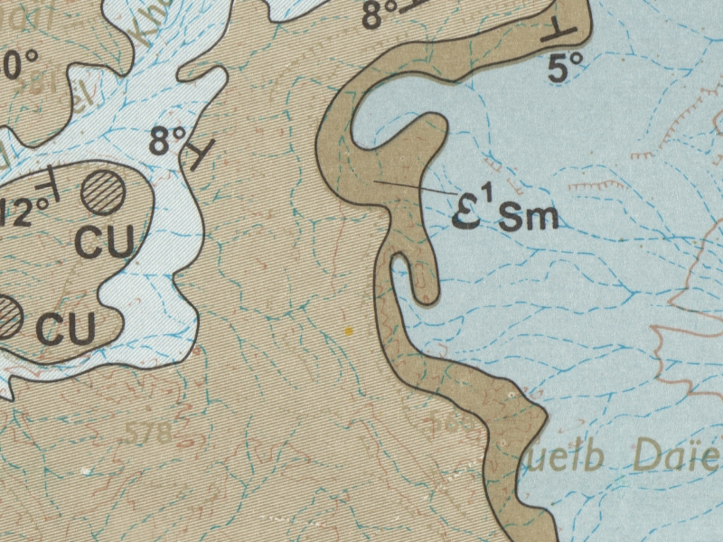 overview