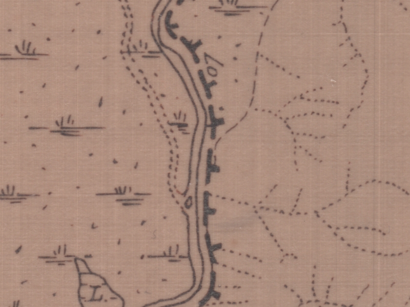 overview