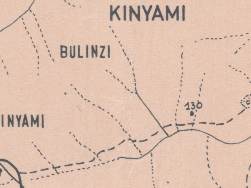 overview
