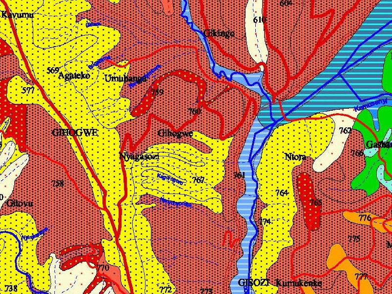overview