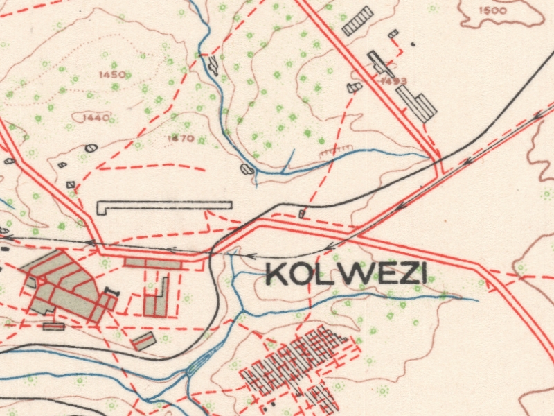 overview