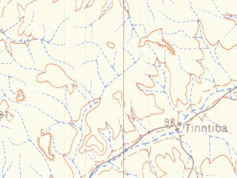 overview