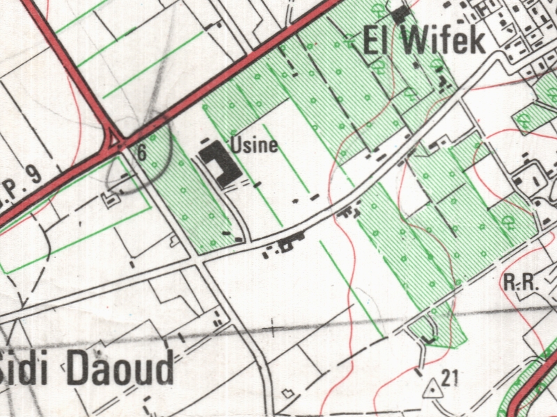 overview