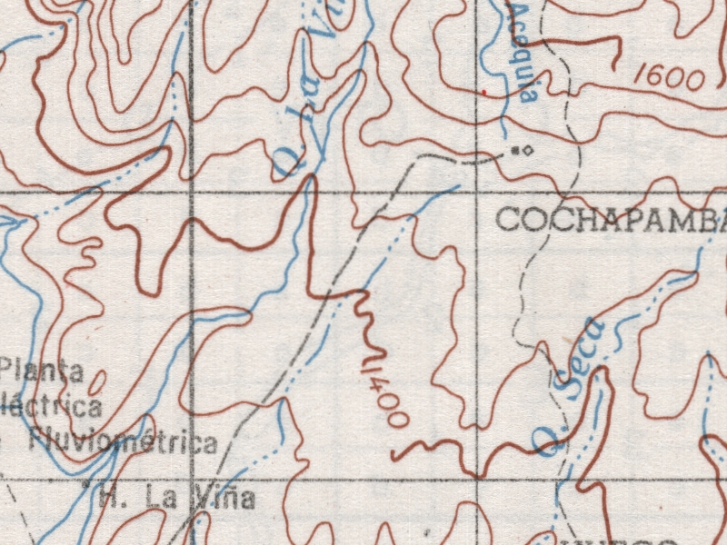 overview