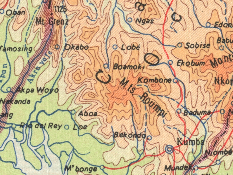 overview