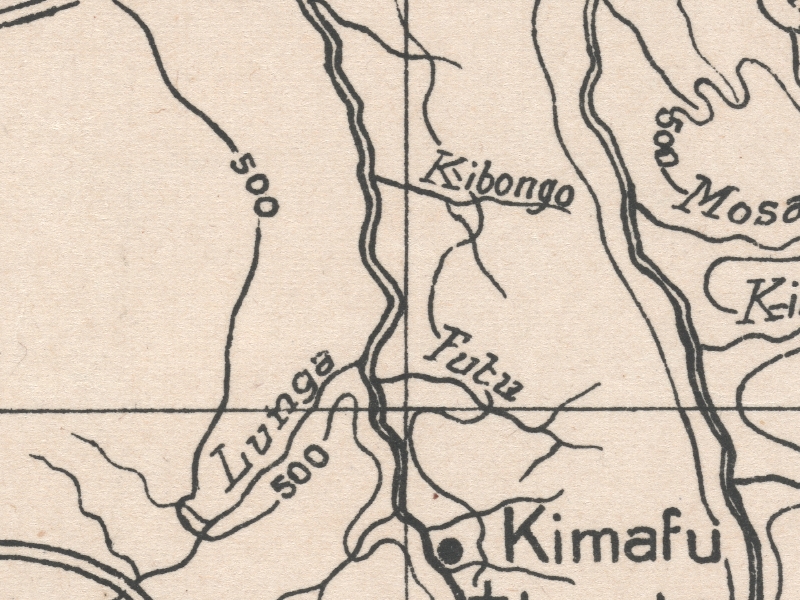 overview