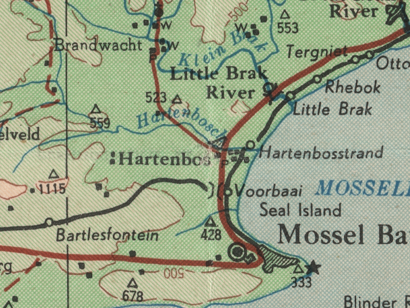 overview