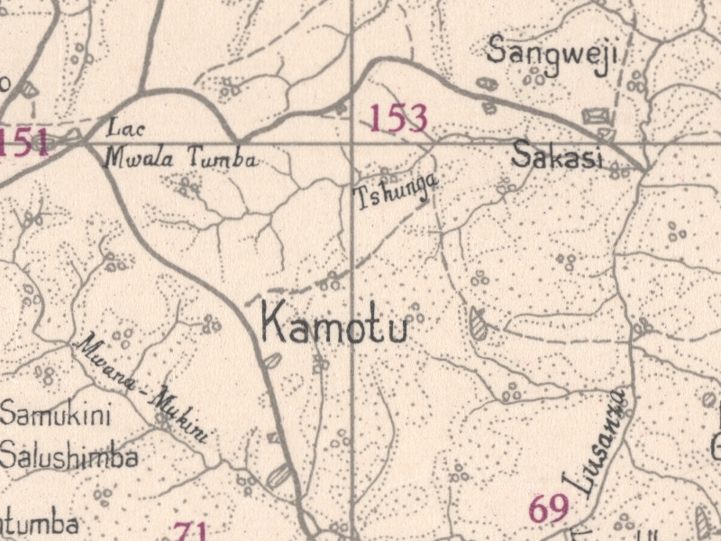 overview