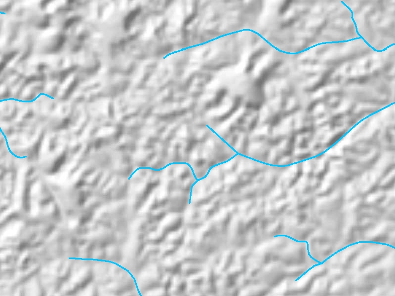 overview