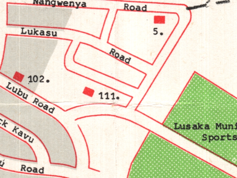 overview