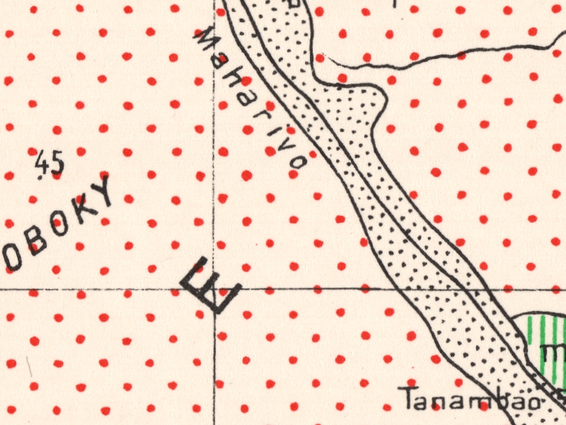 overview