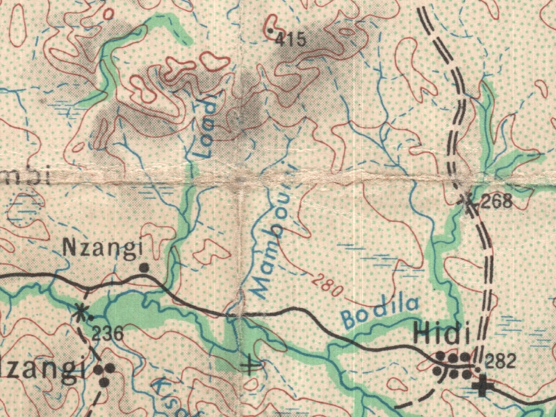 overview