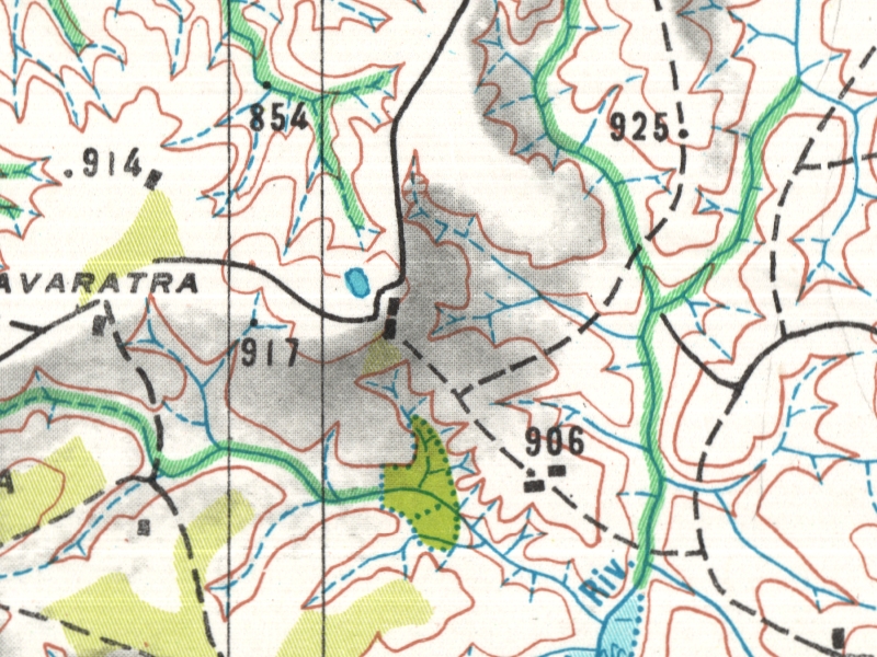 overview