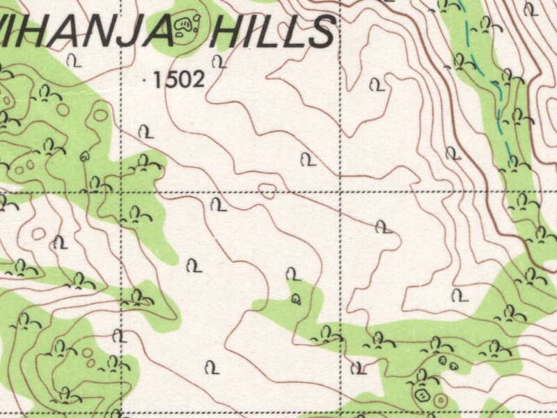 overview