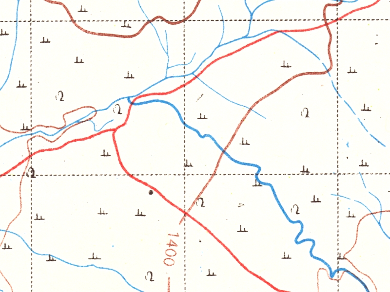 overview