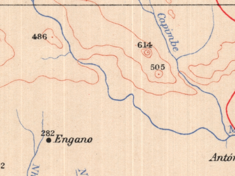 overview