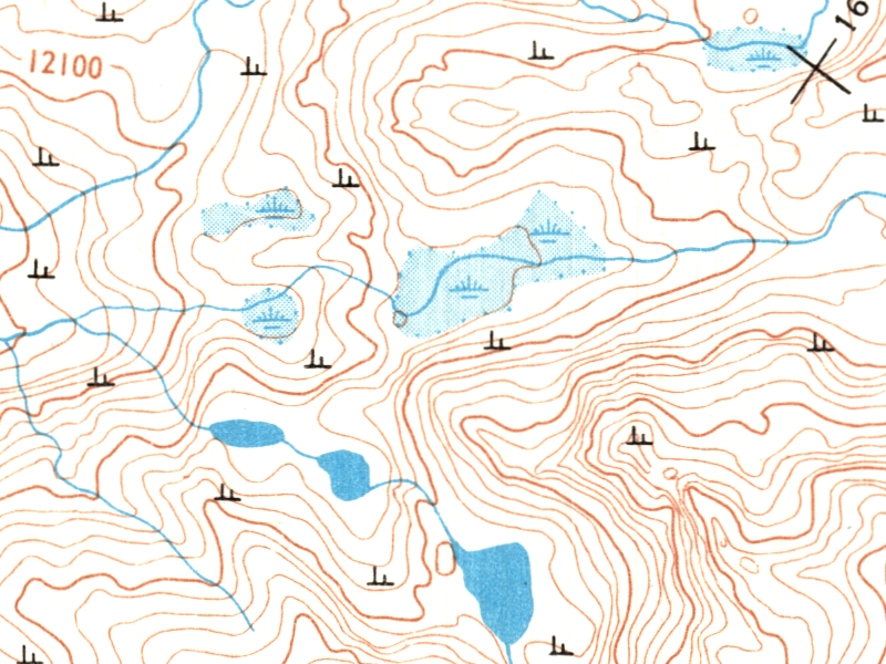 overview
