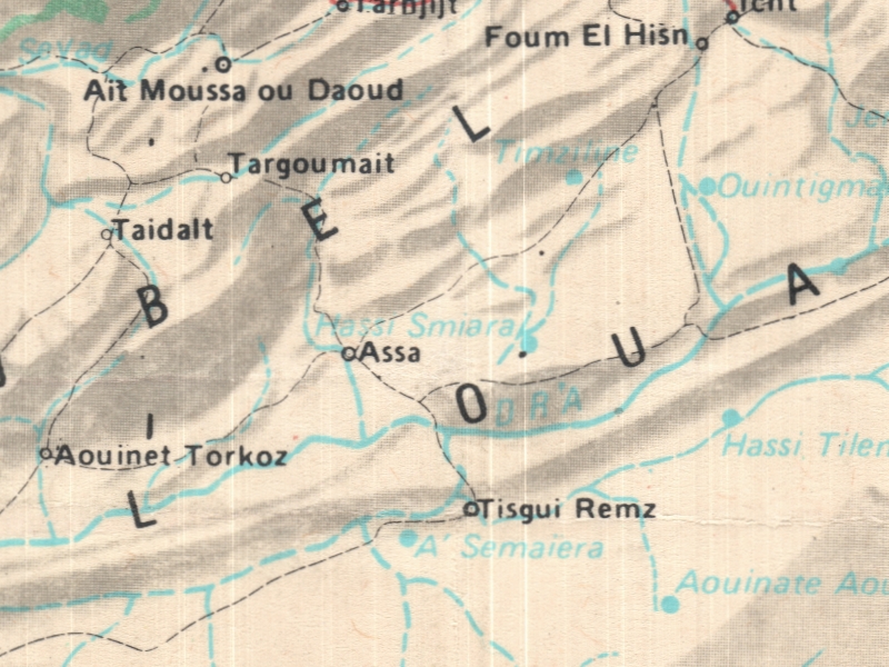 overview