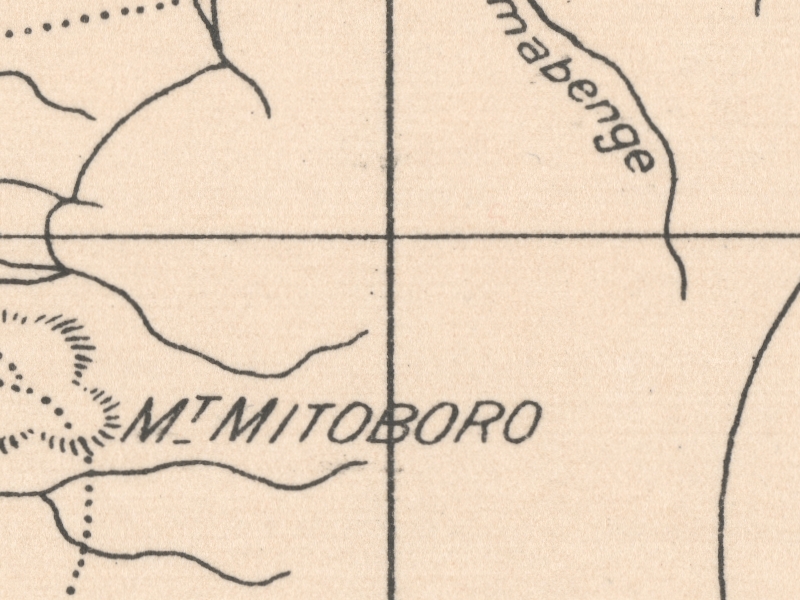 overview