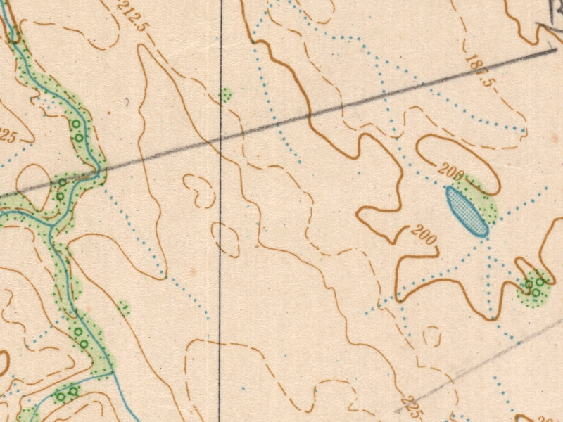 overview