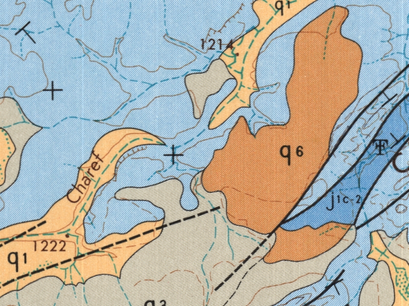 overview