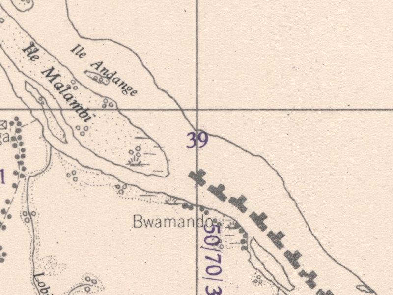 overview