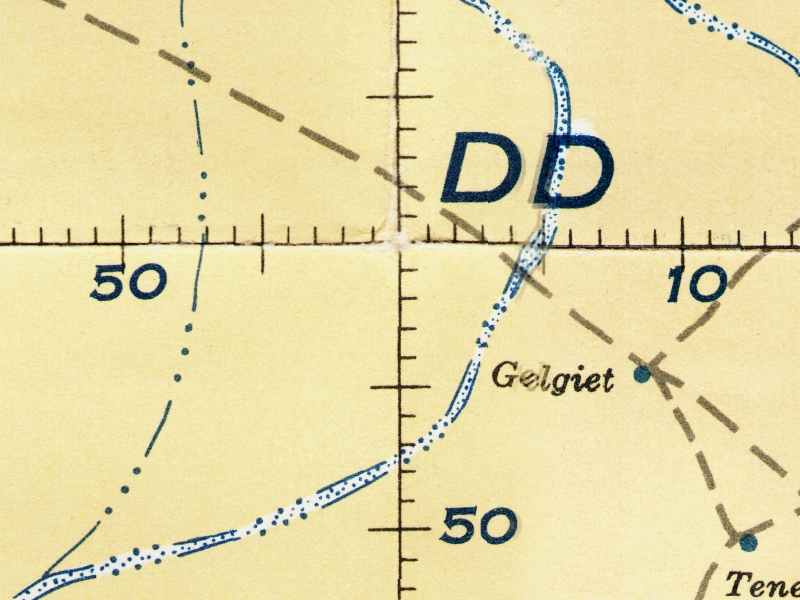 overview