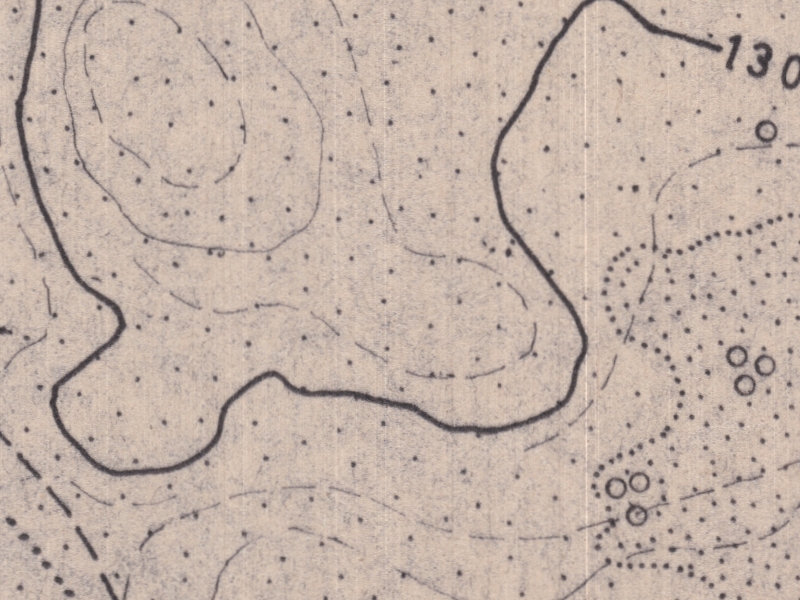 overview