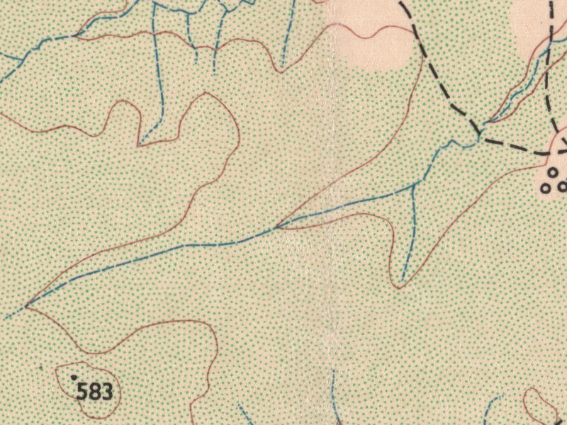 overview