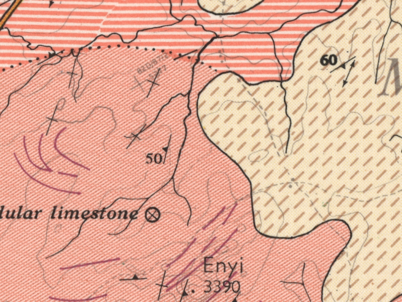 overview