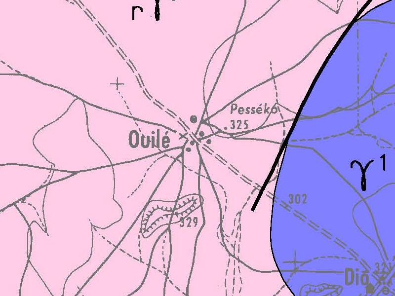 overview