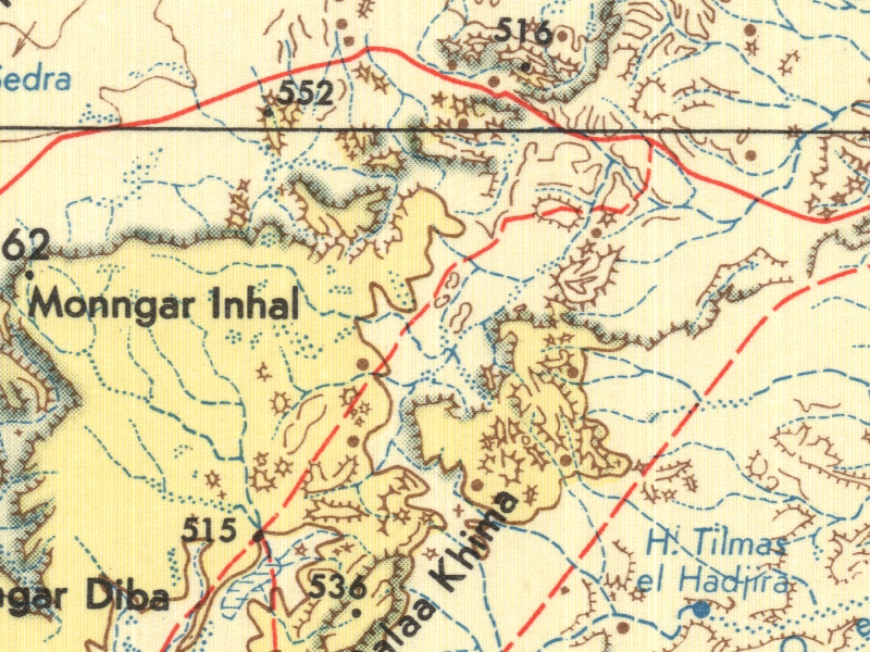 overview