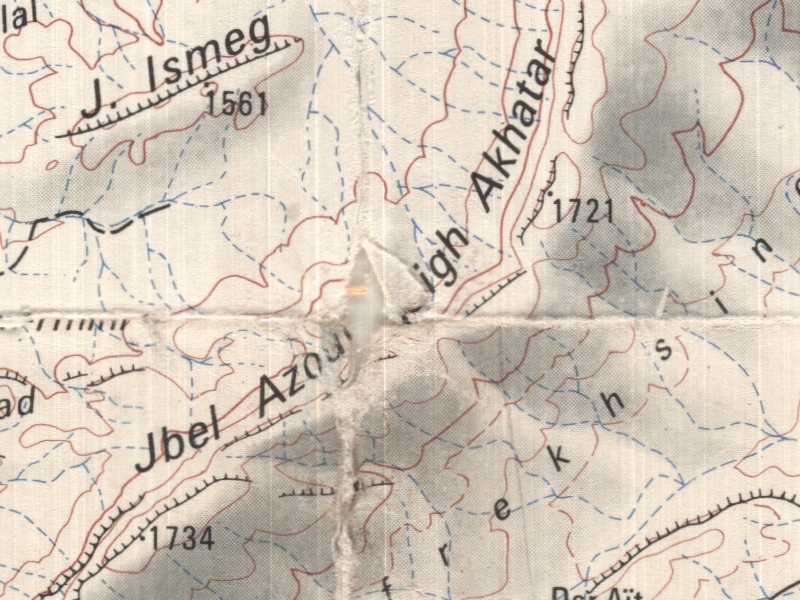 overview