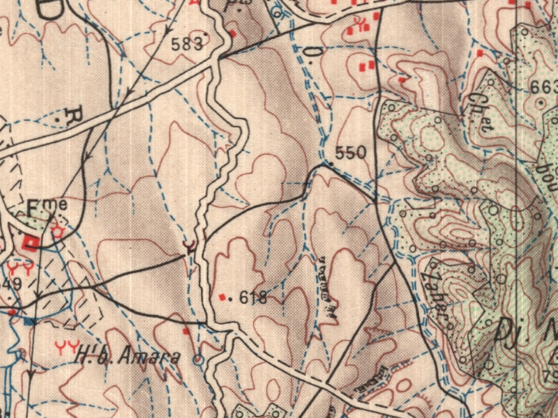 overview