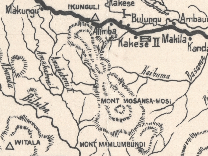 overview