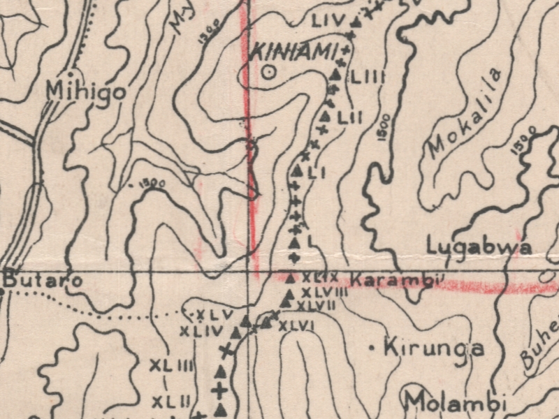 overview
