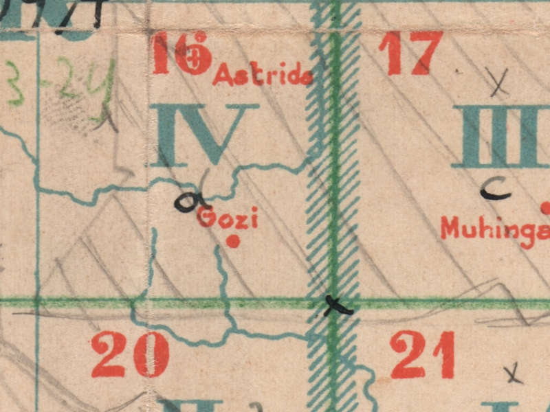 overview