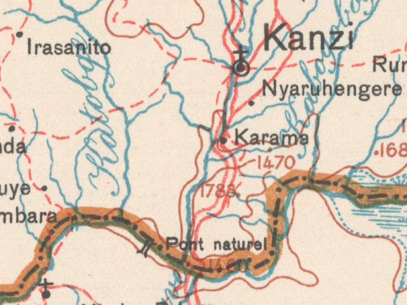 overview