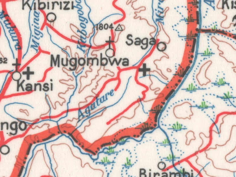 overview