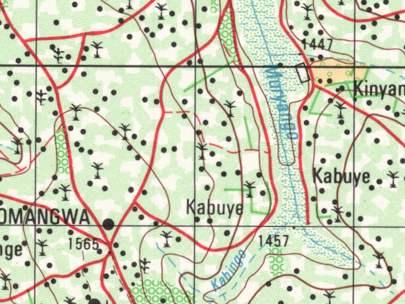 overview