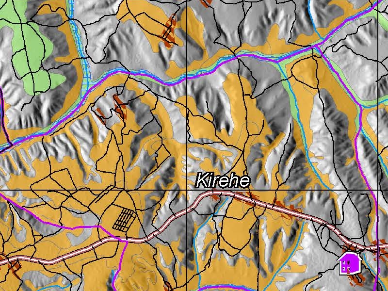 overview
