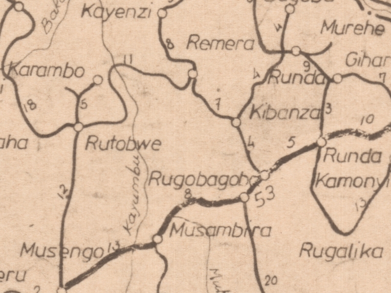 overview